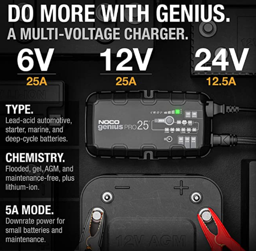 Picture of 6/12/24V 25AH NOCO GENIUS PRO25 FULLY AUTOMATIC SMART BATTERY CHARGER - IP20 RATING