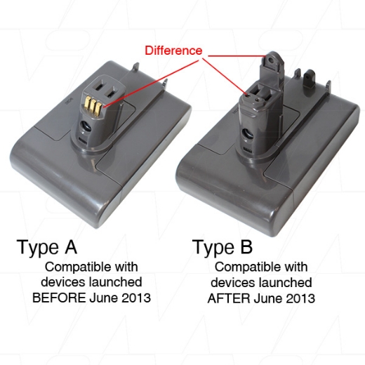 Picture of 22.2V 2500MAH RECHARGEABLE DYSON BATTERY TO SUIT DC34, DC35 & DC57