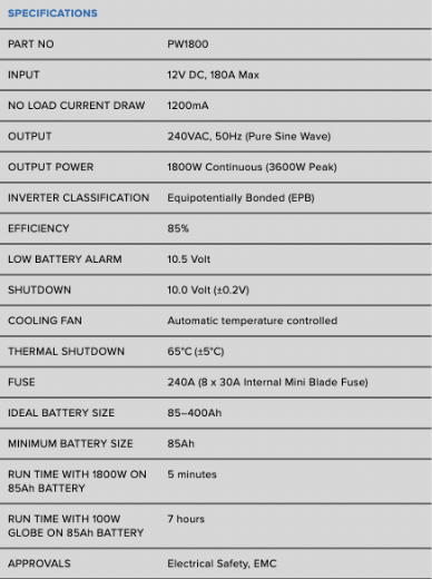 Picture of 12VOLT 1800W PROJECTA PRO-WAVE PURE SINE WAVE INVERTER