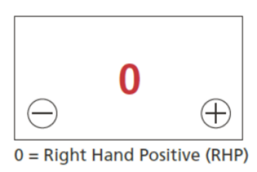 Picture of MLG21L - 12.8VOLT 420CA (CRANKING AMPS) 72WH  MOTOCELL LITHIUM LIFEPO4  BATTERY (EQUIV TO 20AH)