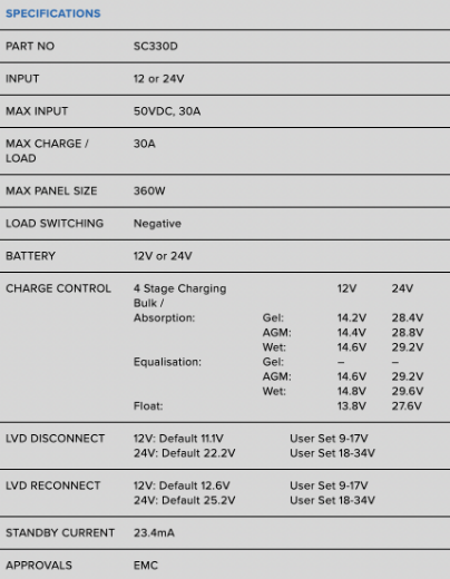 Picture of PROJECTA 30AMP 12/24V 4 STAGE AUTOMATIC SOLAR CHARGE CONTROLLER WITH REMOTE CONTROL