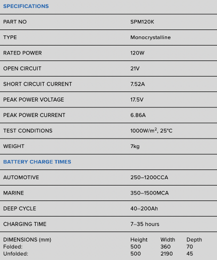 Picture of PROJECTA 120W 7.5A 12V MONOCRYSTALLINE SOLAR MODULE FOLDABLE KIT
