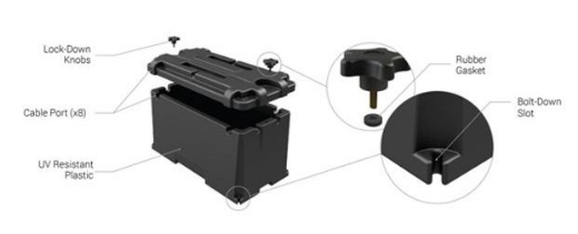Picture of NOCO COMMERCIAL BATTERY BOX - SUITS N150 BATTERIES