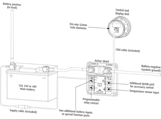 Picture of ENERDRIVE EPRO PLUS BATTERY MONITOR