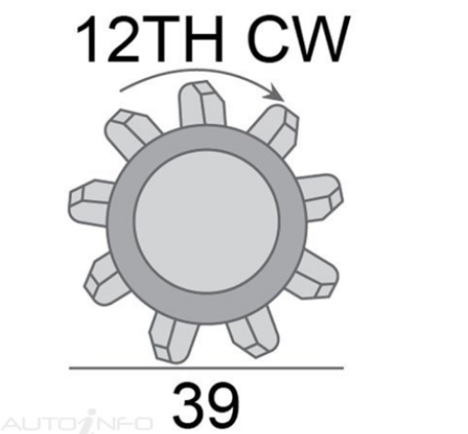 Picture for category Starters