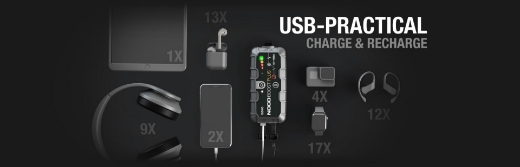 Picture of NOCO BOOST PLUS 1000A 12V LITHIUM-ION JUMP STARTER